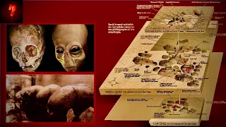 Malta's Ancient Sites ~  Built By Aliens?