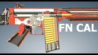 How a FN CAL Rifle Works