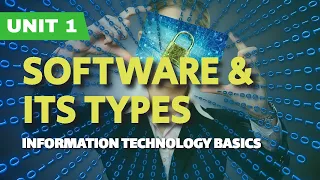 Software & Types of Software | Application Software | System Software |(Urdu/Hindi)