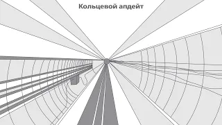 ГК 1520 ввела цифровое управление на Кольцевой линии Московского метрополитена