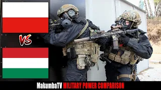 Poland vs Hungary after completing all orders for weaponry | Military Power Comparison