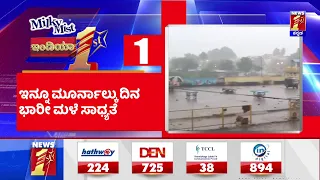 News Headlines @8PM | 19-05-2022 | NewsFirst Kannada