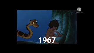 Еvolution of Mowgli