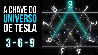 A Chave do Universo de Tesla [ 3, 6, 9 ]