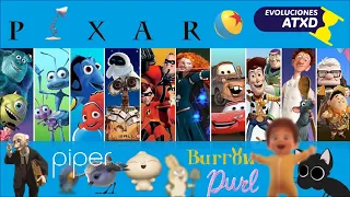 Evolución de Pixar (1984 - 2021) | ATXD ⏳