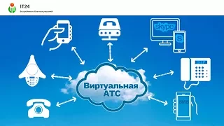 Виртуальная АТС: IP телефония - корпоративная электронная сеть