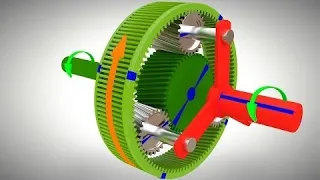 what makes Planetary gearbox so amazing | Planetary gear understanding | electric hub motor