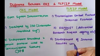 Difference between OSI & TCP IP Model|Lec 120 | Computer Networks| Ankita Sood