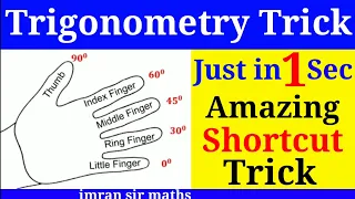 Trick To Remember Trigonometry Values | Trigonometry Palm Trick | Trigonometry Shortcut Tricks