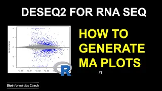 RNA Seq deseq  tutorial & visualization | ma plot with R