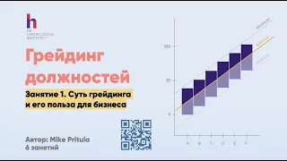 Узнайте ВСЁ О Грейдинге Должностей и Пользе, которую Он Приносит Бизнесу!