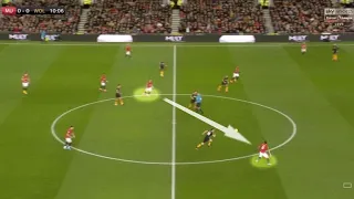 Manchester United Beautiful Build-up Passes from the Back in 2023-24 pre season..