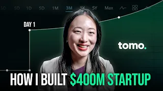 10K Users from Product Launch Day 1 | TomoCredit Kristy Kim