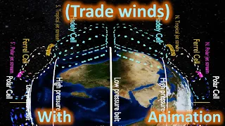 Trade winds (Planetary winds) (Permanent winds) - Hadley cell, Ferrel cell, Polar cell (1/3) | UPSC