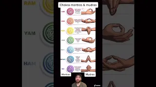 Chakras mudras and mantras #chakras #mudras #spirituality