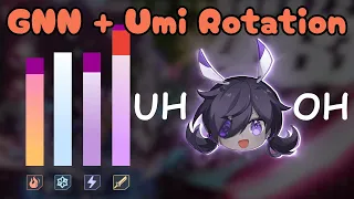 [Math] How strong is Umi Main DPS?