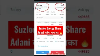 Suzlon Energy Share Target 500+