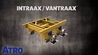 ATRO Parts | Hendrickson INTRAAX® VANTRAAX® Suspensions