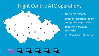 FCA - Flight Centric ATC Project