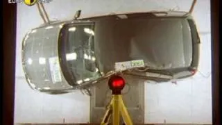 Euro NCAP | VW Golf | 2004 | Crash test