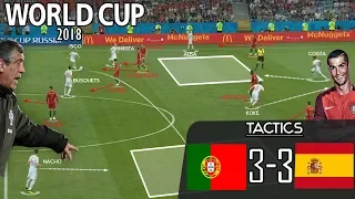 Portugal 3-3 Spain: Tactical Analysis - World Cup 2018 (In-depth)