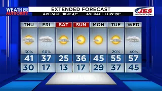 Southwest, Central Virginia Weather | 5 p.m. - Jan. 17, 2024