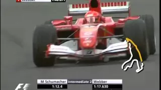 F1 Spa 2005 Qualifying   Michael Schumacher Lap