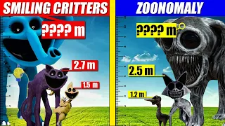 Smiling Critter vs Zoonomaly Size Comparison | SPORE