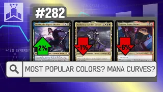 Data Update! Most Popular Color Combos, Mana Curves & More | EDHRECast 282