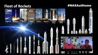 #NASAatHome Spaceport Series Episode 12: Who Doesn’t Love Rockets? Part Two: Launch Sites and Orbits