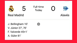 Laliga:- Real Madrid 5 - 0 Alaves।।