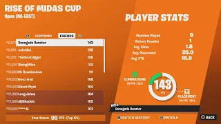 This Midas Cup Was SO SWEATY That NO ONE On My ENTIRE Friend's List Got The Skin (Rise Of Midas Cup)