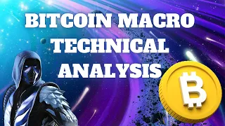 Bitcoin Macro Analysis - Where is the Bottom?