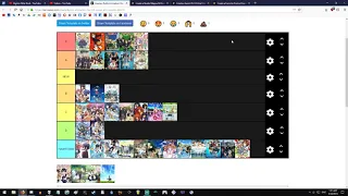 Kyoto Animation, MAPPA, Ghibli Anime & SAO Character Tier Lists