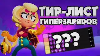 ТИР ЛИСТ ГИПЕРЗАРЯДОВ | ЛУЧШИЕ И ХУДШИЕ ГИПЕРЗАРЯДЫ | Brawl Stars