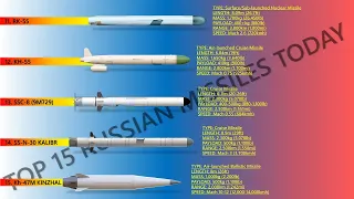 Missile Comparison Of Russia | Top 15 Missiles Of Russia