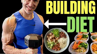 Are You Eating Enough To Build Muscle?