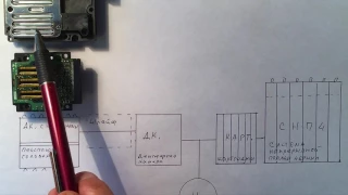 Artisan 837 не печатает. Часть 3