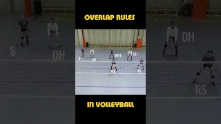 Overlap rules in volleyball