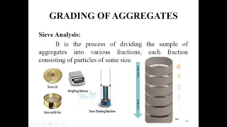 CONCRETE TECHNOLOGY - GRADING OF AGGREGATES