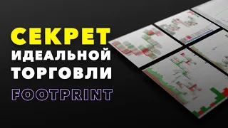 Футпринт  | Поиск паттернов на графике | Все сделки только в плюс | Quotex | Анализ объемов | Форекс