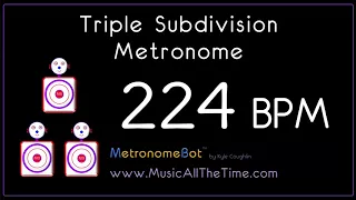 Triple subdivision metronome at 224 BPM MetronomeBot