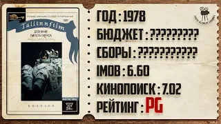 [Вечерний Кинотеатр #44] "Дознание Пилота Пиркса" Обзор и Рекомендация Фильма