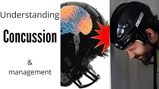 What is a Concussion / Mild Traumatic Brain Injury - 2020 / CCMI