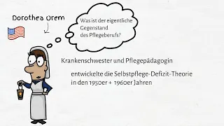 Die Selbstpflege-Defizit-Theorie von Orem - Was professionelle Pflege wirklich macht.