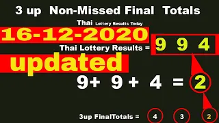 +++16-12-2020+++ 3 up  non missed Final  Totals Thai  Lottery Results Today #3UP-Totals