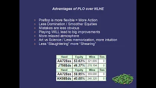 Pot Limit Omaha (PLO) Strategy - Pre and Post Flop