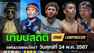 สถิติก่อนชก! การแข่งขันทุกคู่ศึก ONE ลุมพินี 64 #onelumpinee #มวยไทย #ข่าวกีฬา