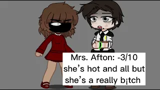 Afton rate eachother|short| #afton #fnaf #wow