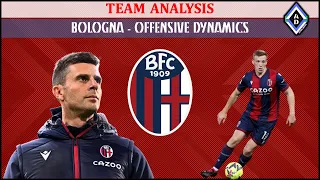 Team Analysis Dinamiche Offensive del Bologna di Motta / Offensive Dynamics Motta’s Bologna